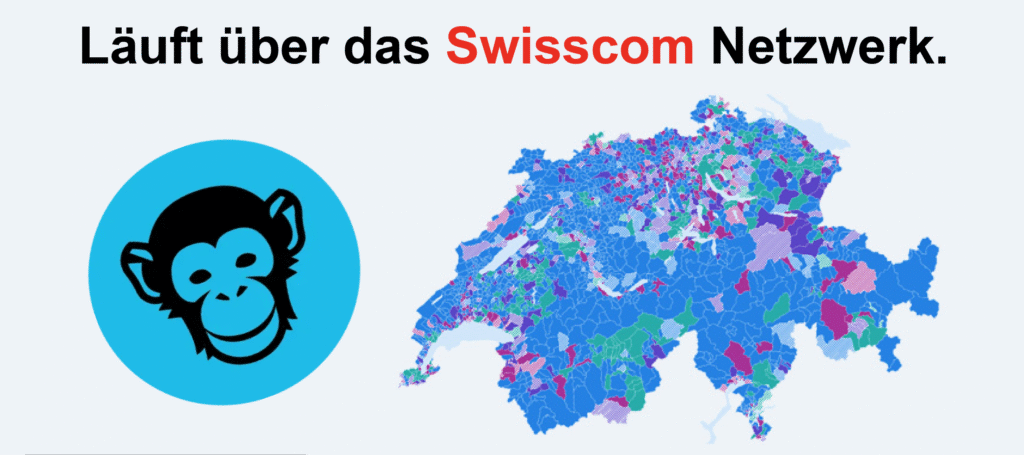 Teleboy Internet Test und Erfahrungen: Swisscom Netzwerk